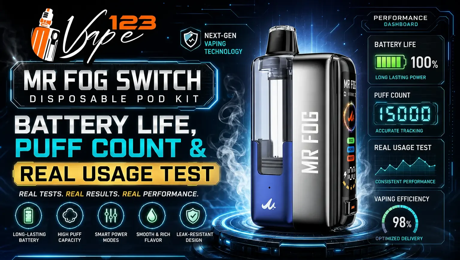 Mr Fog Switch Disposable Pod Kit