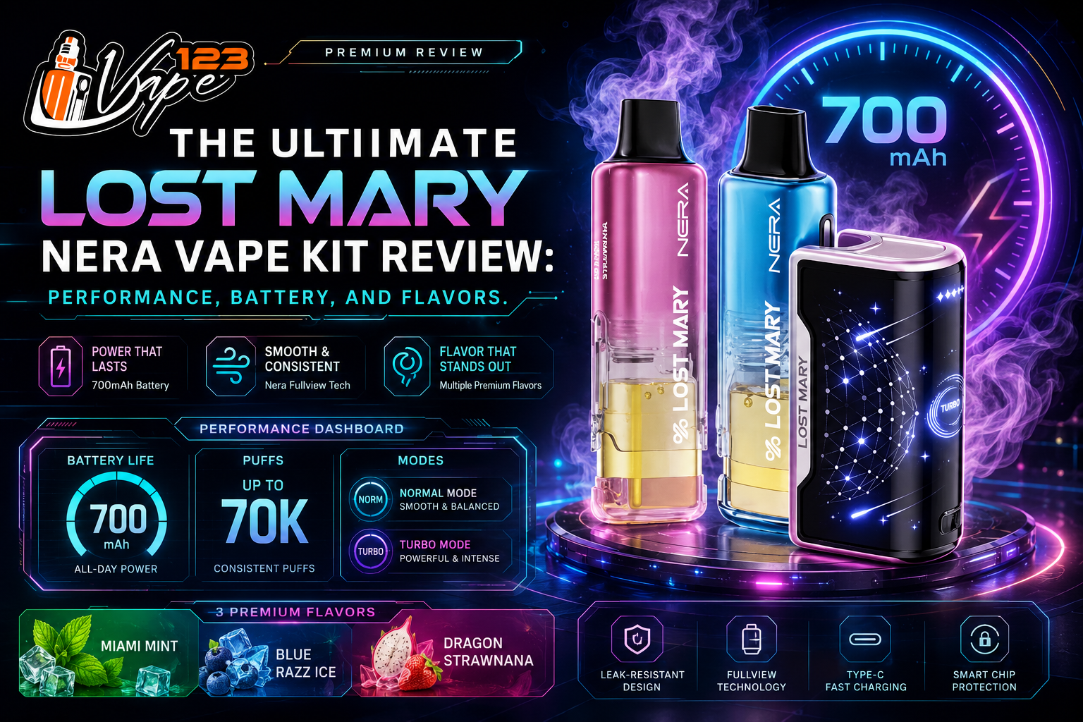 Lost Mary NERA Vape Kit