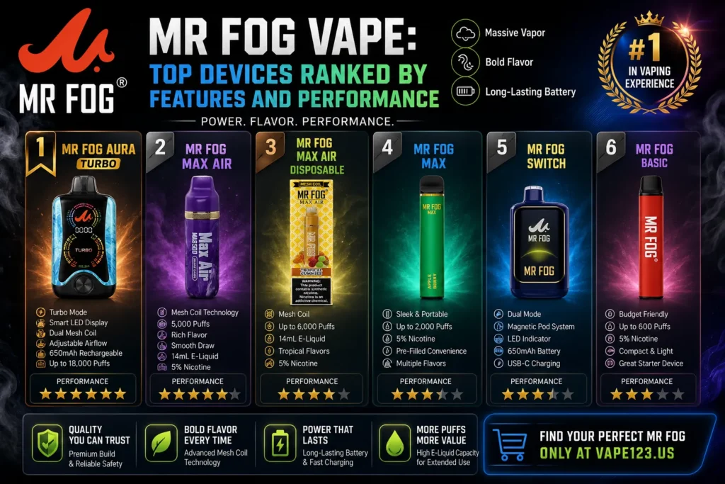 Mr Fog Vape