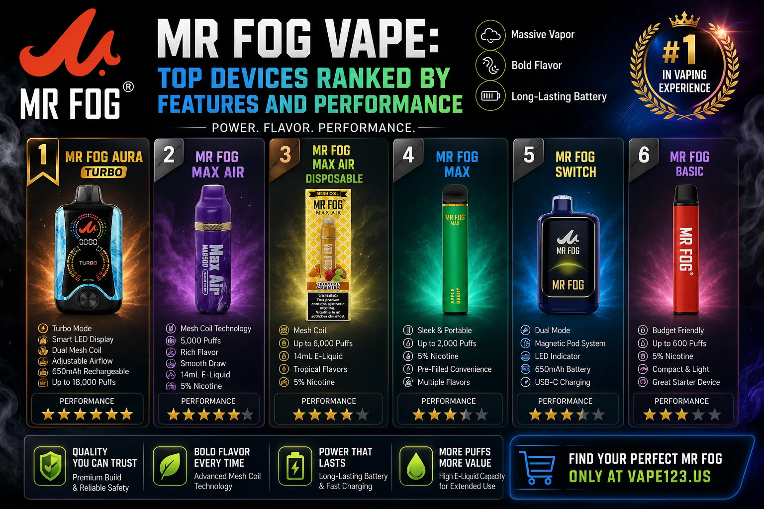Mr Fog Vape